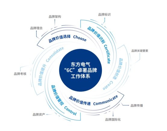 204B1BF1ED21A9D0ABBD2F0DE5D_52125E15_16B6D