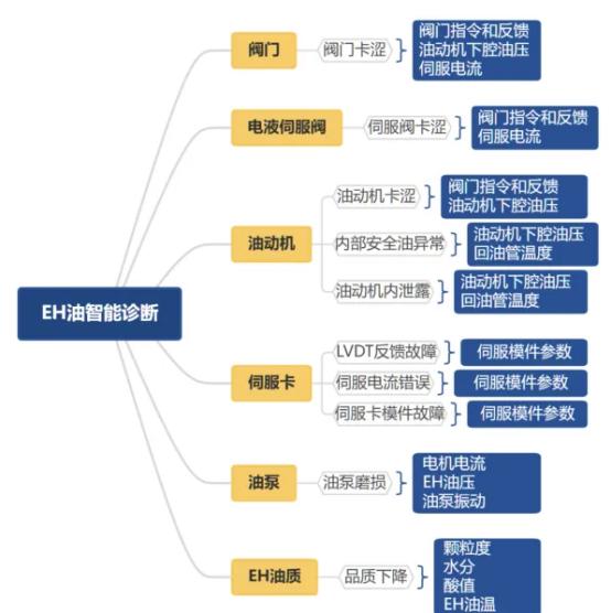 913C321E90C593EB58714B03C75_52067B1D_9107