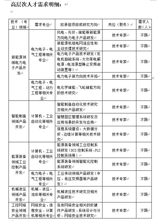 46CAD8F38A390F35DA50DC5E0EE_EEDFBE48_17636